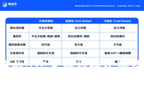 了解imToken钱包中的BTC主地址和子地址，管理你的数字资产