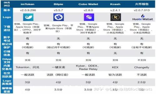 imToken2.0钱包教程：如何查询余额？