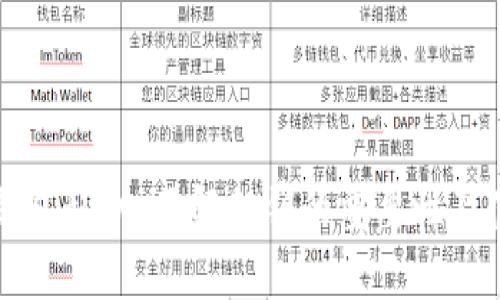 比特币钱包私钥：了解私钥的重要性及使用方法