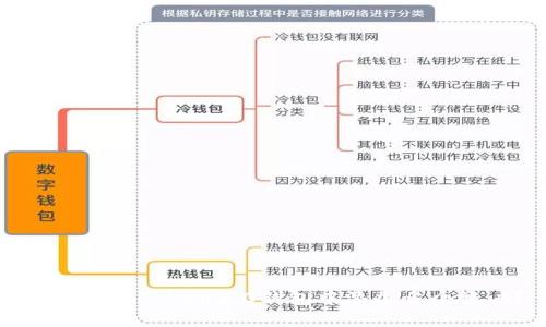 如何在imToken2.0钱包中添加多个账户？