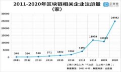 网页以太坊钱包: 一站式管理您的加密货币