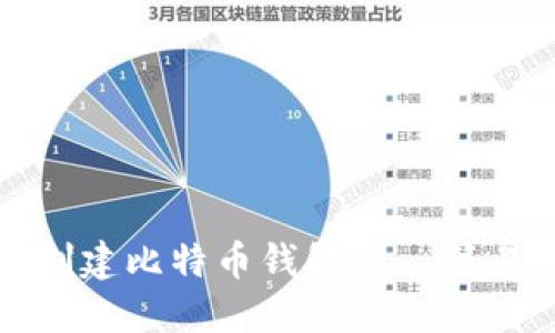 如何创建比特币钱包——简易指南