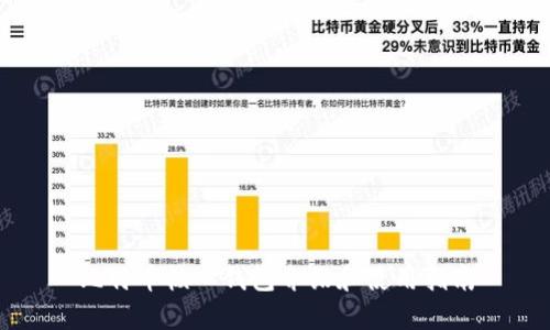 比特币核心钱包介绍和使用指南