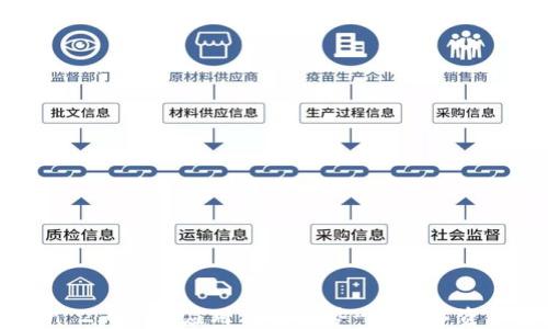 
链克在imToken 2.0中的应用及其优势-让数字资产更加安全可靠