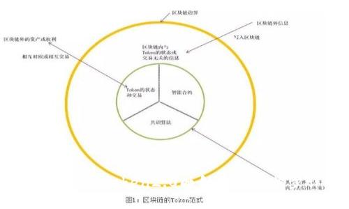 如何进行imtoken2.0映射eos，一步步详解