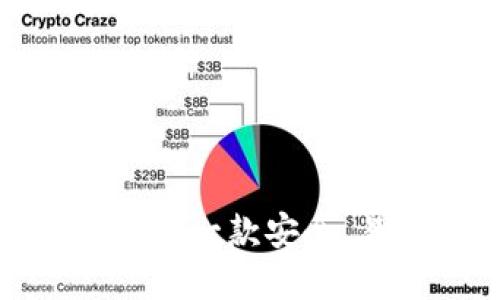 imToken钱包——一款安全、易用的数字钱包