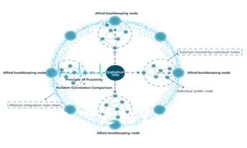 精准imtoken2.0: 让你更轻松地管理自己的数字资产