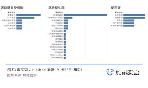 imToken钱包转账没到账如何处理？