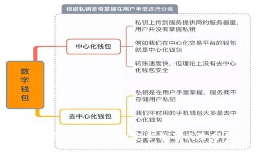 冷钱包扫码签名的安全性及风险分析