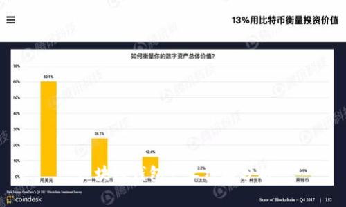 区块链钱包产业结构分析