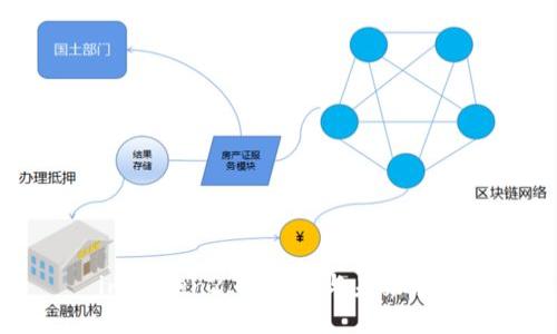 imToken2.0：现状与未来展望