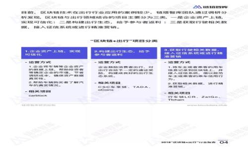 如何在imToken2.0中进行充值？