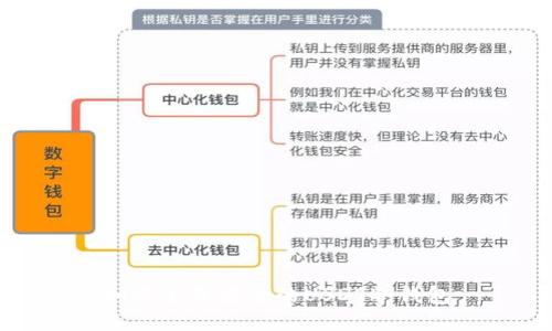 如何生成安全的USDT冷钱包