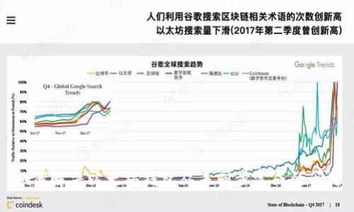 如何解决以太坊钱包从未同步完成的问题