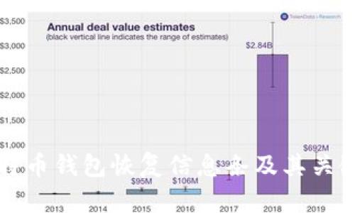 比特币钱包恢复信息条及其关键词