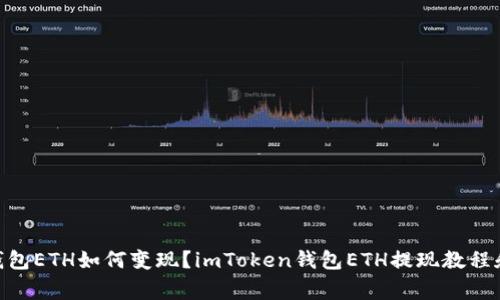 imToken钱包ETH如何变现？imToken钱包ETH提现教程和注意事项