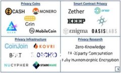 为什么选择使用通贝商城imtoken2.0钱包？