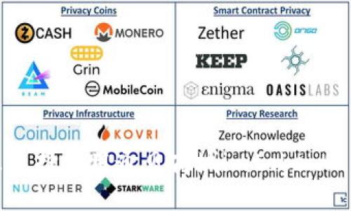 为什么选择使用通贝商城imtoken2.0钱包？