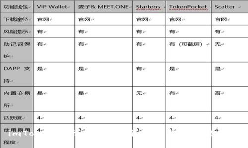 imToken手机钱包：安全性评估与问题解答