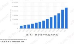 imToken2.0：一站式区块链钱包，能否进行交易？