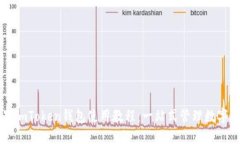 苹果imToken钱包使用教程：一站式管理数字资产