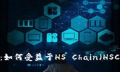 imToken 2.0钱包：如何受益于HS Chain（HSC）并进行转