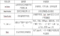 虚拟游戏币钱包：易用便利的游戏资产管理工具