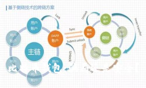 比特币钱包:骗局还是安全?