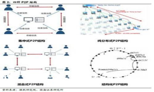 如何使用以太坊钱包交易所? | 以太坊钱包、交易所、虚拟货币、去中心化交易