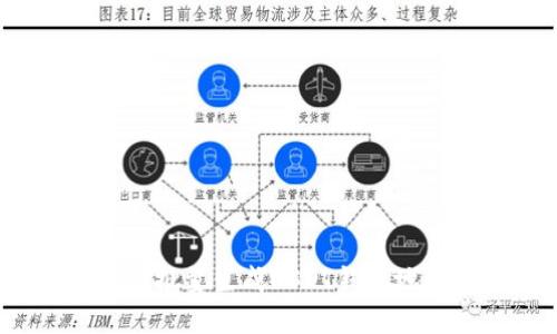 如何批量生成USDT钱包地址？