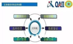 国内比特币轻量级钱包推荐及使用指南