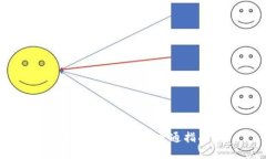 电子钱包虚拟币开通指南