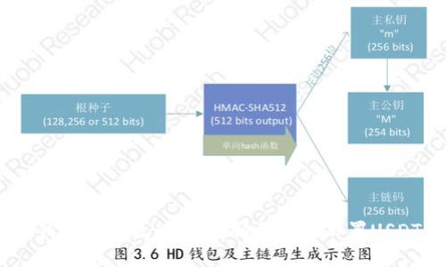 USDT钱包部署教程：详细解析如何部署USDT钱包