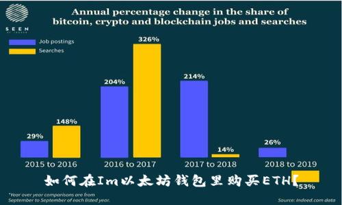 如何在Im以太坊钱包里购买ETH？