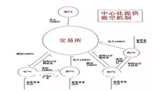 如何将TP钱包内的USDT提到火币网？