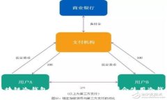 区块链冷钱包模拟器，让你轻松学会使用冷钱包