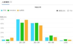 IM钱包安全吗？了解IM钱包的担保机制和安全性