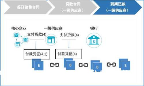 2021最新版im钱包领币攻略，从入门到精通，让你轻松领取你想要的加密货币！