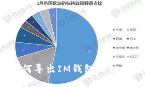 如何导出IM钱包的私钥？