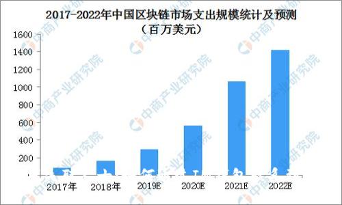 寻找失联人士：如何通过IM钱包联系到他们