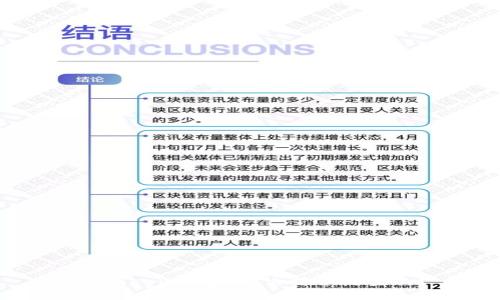 imToken钱包：什么时候诞生的？