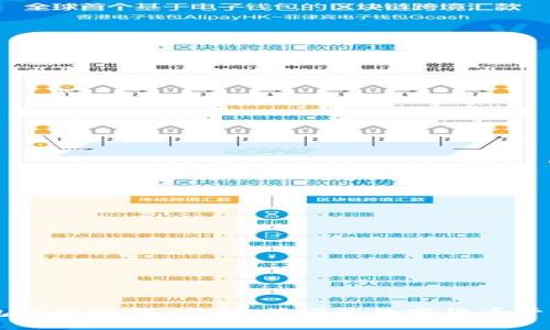 IM钱包使用教程：安全、简便的数字货币管理工具