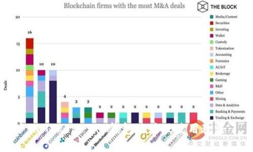 imToken TRX钱包地址及使用教程