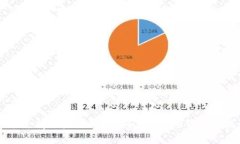 IM2.0钱包是否支持以太经典？如何在IM2.0钱包中使