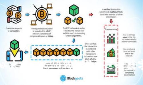 如何使用以太坊ERC20钱包接口进行数字资产交易