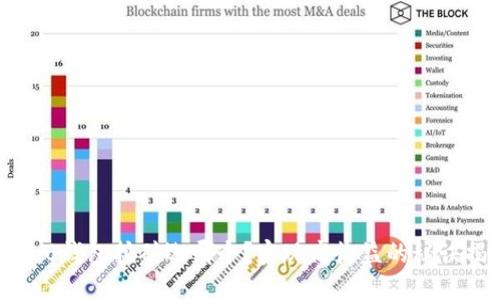 IM2.0钱包挖矿选哪个？实现高收益的秘诀揭晓