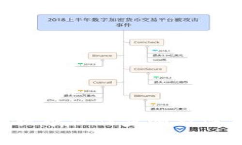 im2.0提币操作步骤及注意事项