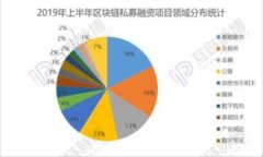 qash虚拟币钱包qash、虚拟币、钱包、数字货币/g