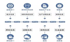 如何查询比特币钱包 - 快速有效的方法和工具