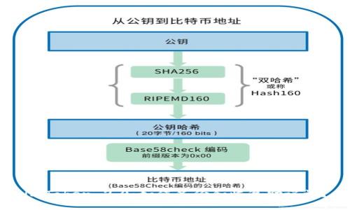 imToken 2.0：如何备份和恢复助记词？